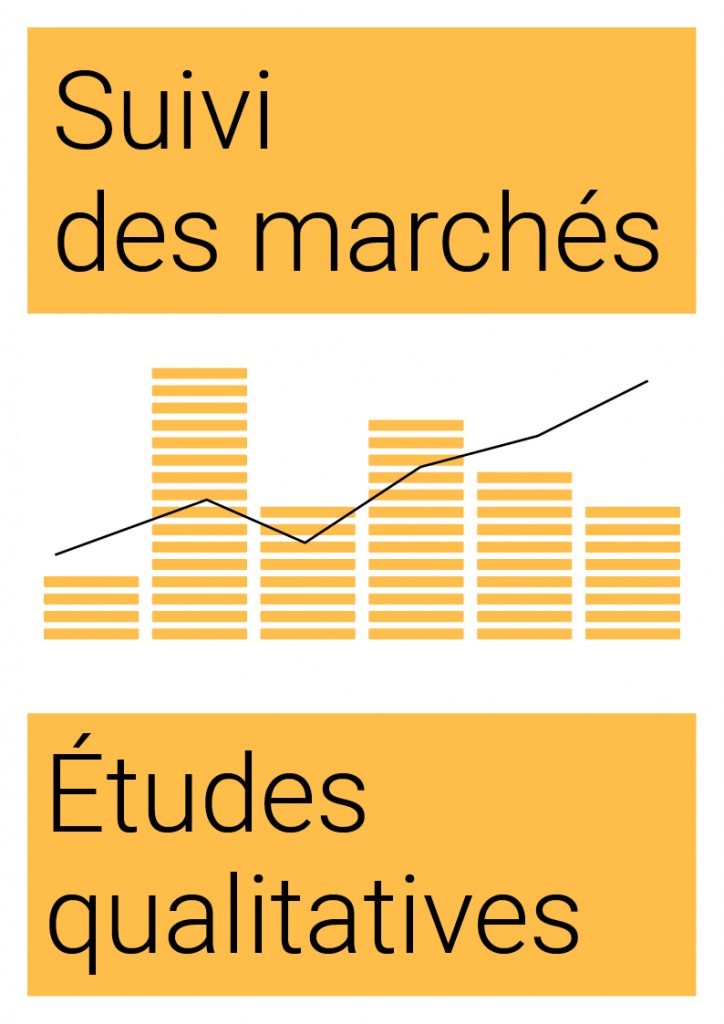 Études quantitatives des marchés des applications énergies renouvelables